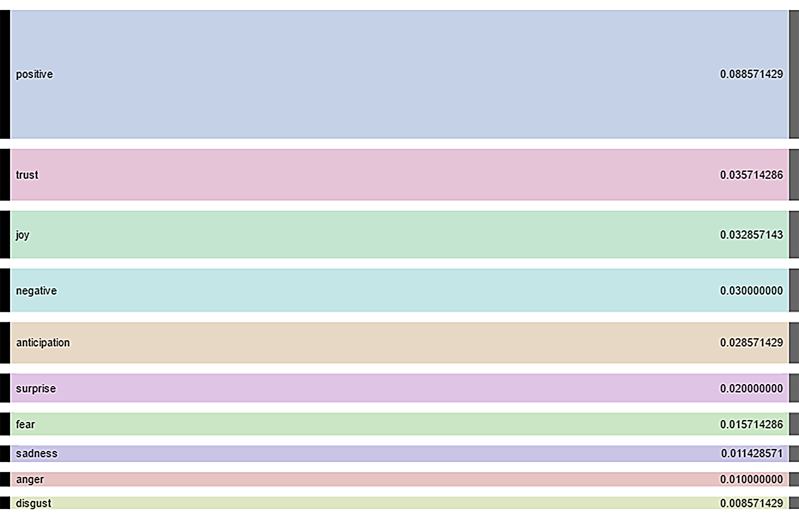 Italo Svevo a Eugenio Montale, 17 febbraio 1926
